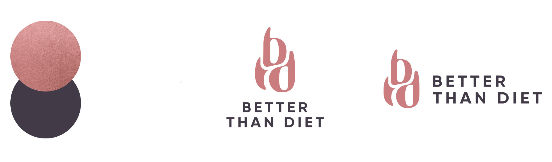 Logo Better than Diet